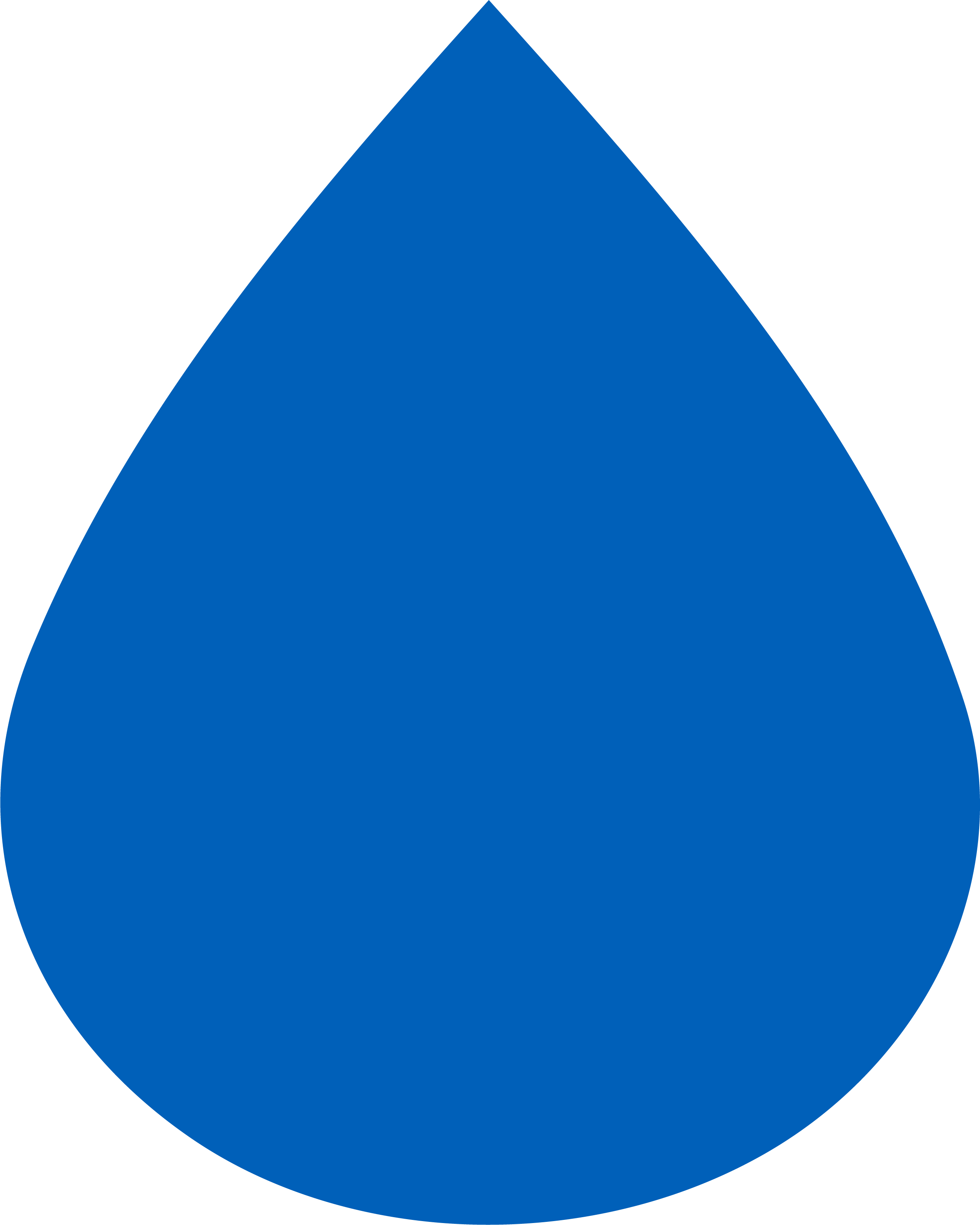 aquatics