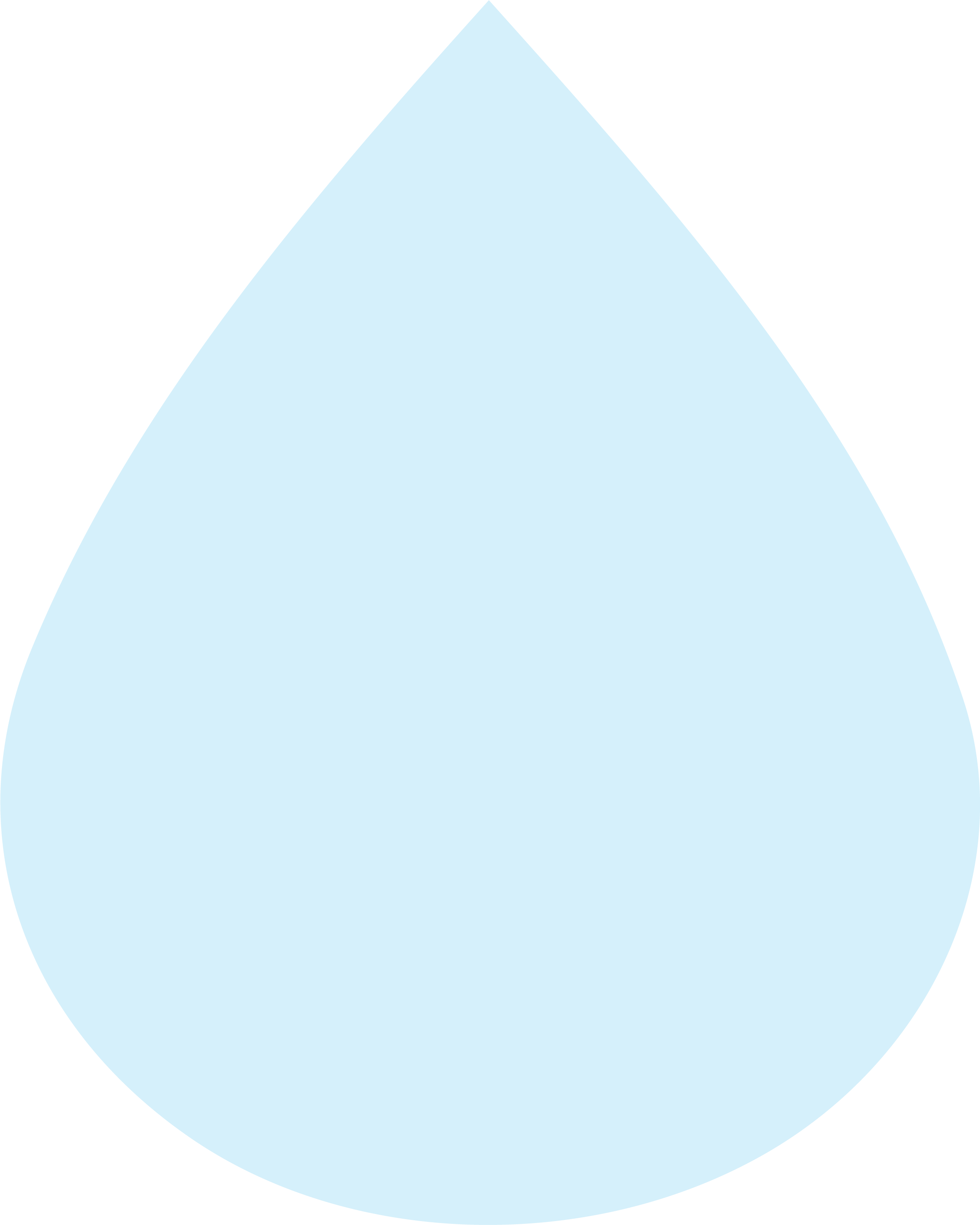 aquatics