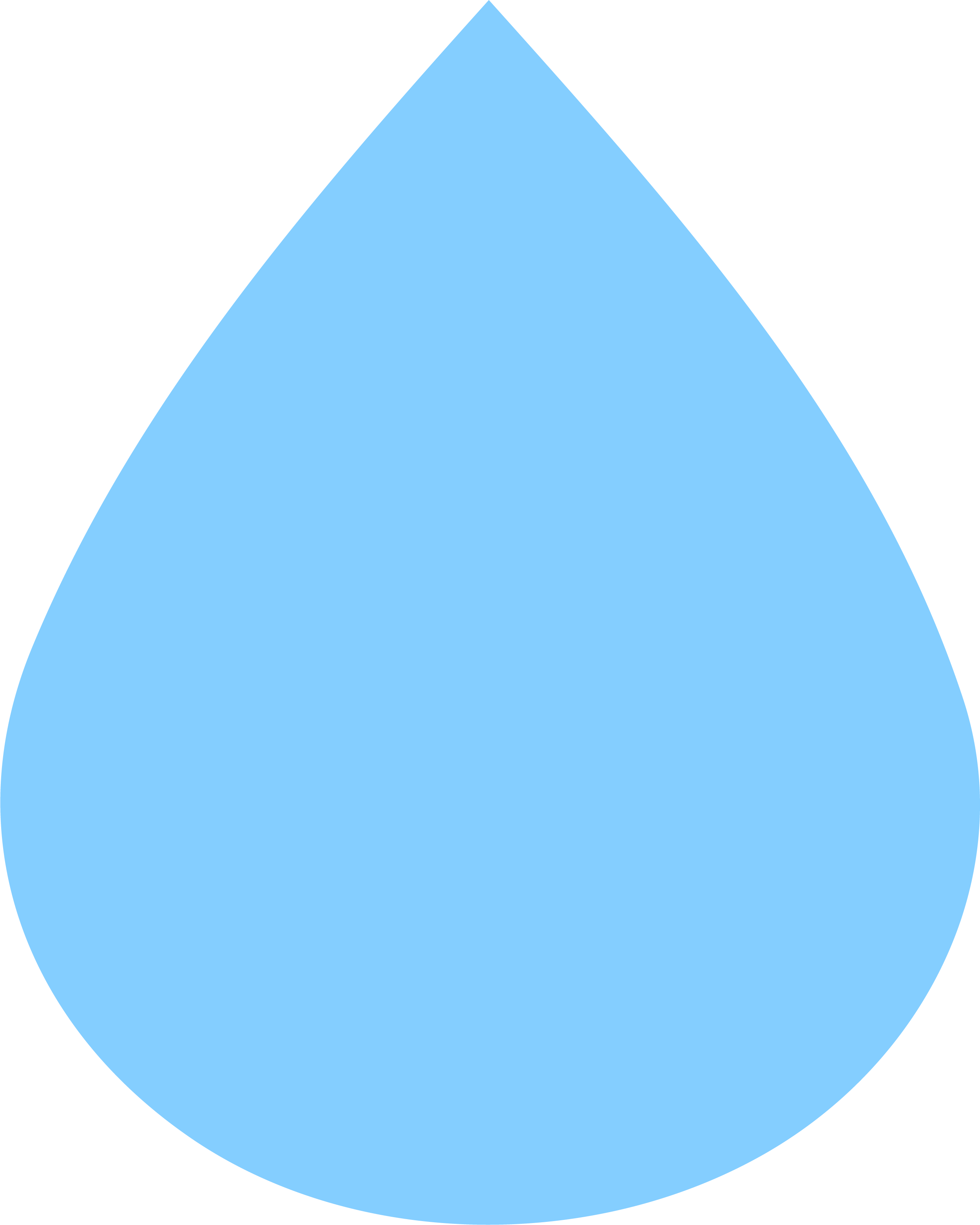 aquatics