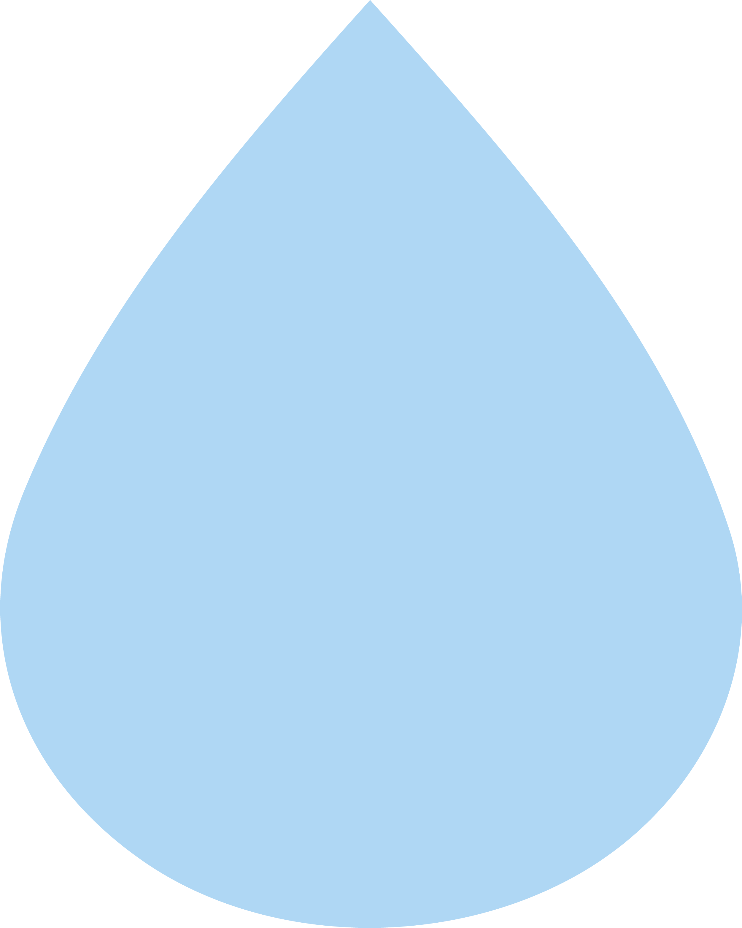 aquatics